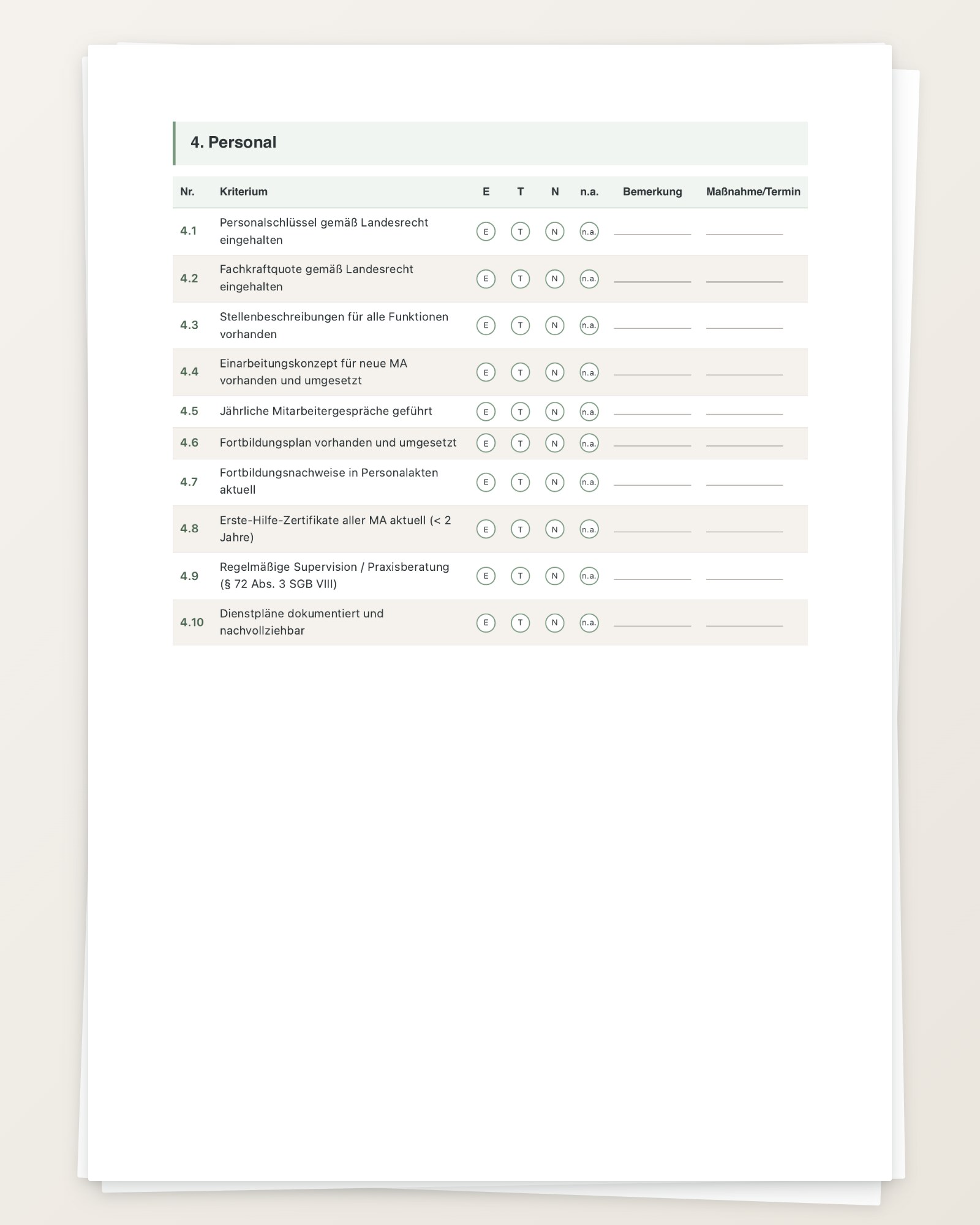 QM-Vorlagenpaket - Vorschau 1